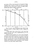 giornale/PUV0140996/1923/V.1/00000161