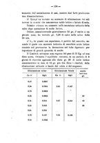 giornale/PUV0140996/1923/V.1/00000172