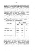 giornale/PUV0140996/1923/V.1/00000175