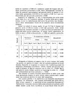 giornale/PUV0140996/1923/V.1/00000194