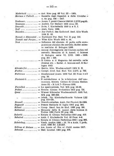 Archivio di farmacologia sperimentale e scienze affini