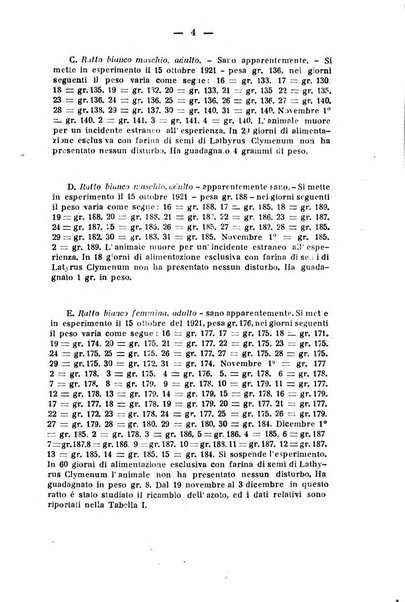 Archivio di farmacologia sperimentale e scienze affini