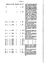 giornale/PUV0140996/1924/V.1/00000068
