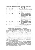 giornale/PUV0140996/1924/V.1/00000070
