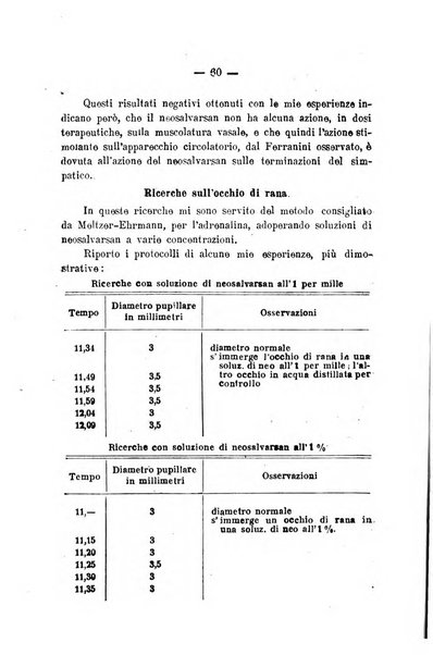 Archivio di farmacologia sperimentale e scienze affini