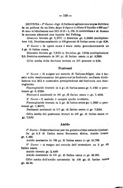 Archivio di farmacologia sperimentale e scienze affini