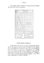 giornale/PUV0140996/1924/V.1/00000194
