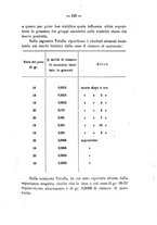 giornale/PUV0140996/1924/V.1/00000231