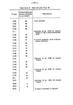 giornale/PUV0140996/1924/V.1/00000247