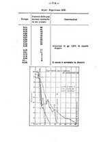 giornale/PUV0140996/1924/V.1/00000250