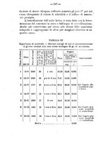 giornale/PUV0140996/1924/V.1/00000291