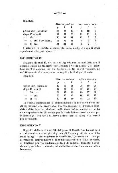 Archivio di farmacologia sperimentale e scienze affini