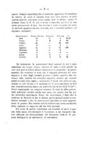 giornale/PUV0140996/1924/V.2/00000009