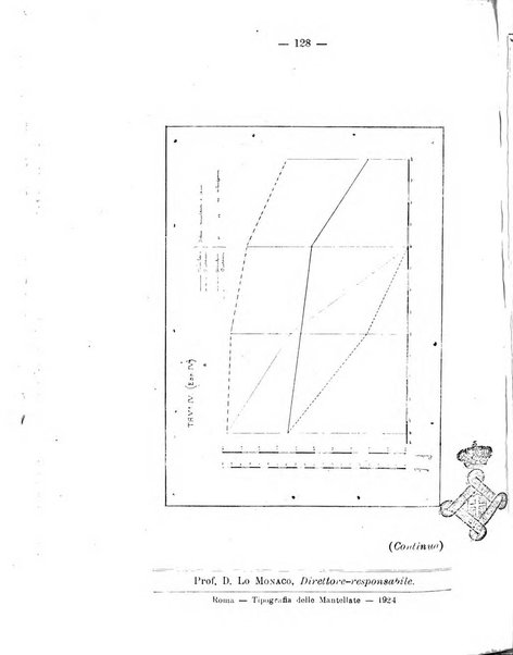 Archivio di farmacologia sperimentale e scienze affini