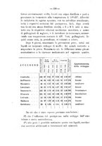 giornale/PUV0140996/1924/V.2/00000218