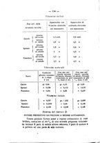 giornale/PUV0140996/1925/unico/00000220