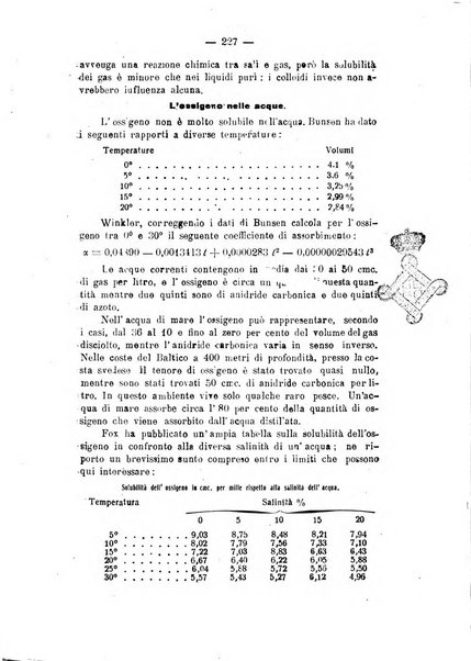 Archivio di farmacologia sperimentale e scienze affini