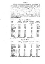 giornale/PUV0140996/1925/unico/00000262