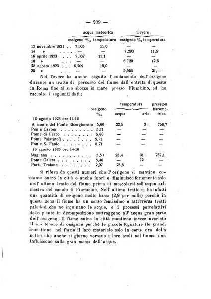 Archivio di farmacologia sperimentale e scienze affini