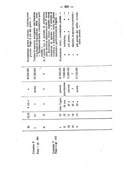 Archivio di farmacologia sperimentale e scienze affini