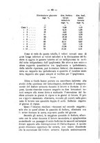 giornale/PUV0140996/1926/V.1/00000106