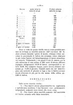 giornale/PUV0140996/1926/V.1/00000108