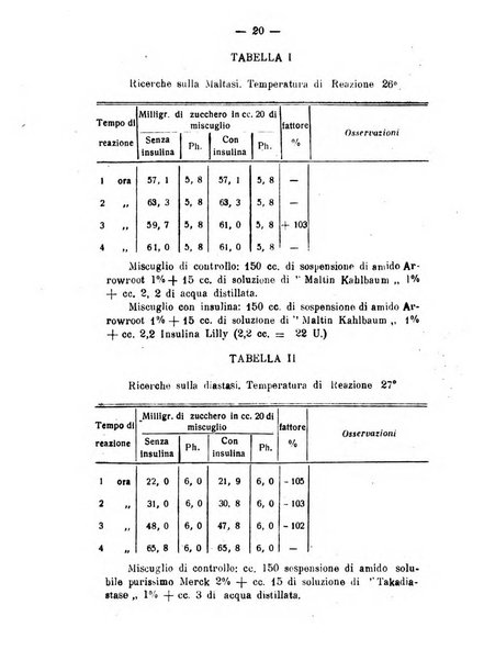 Archivio di farmacologia sperimentale e scienze affini