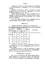 giornale/PUV0140996/1926/V.2/00000028