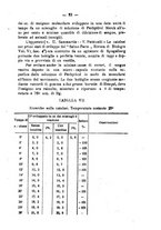 giornale/PUV0140996/1926/V.2/00000029