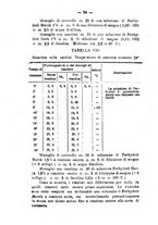 giornale/PUV0140996/1926/V.2/00000030