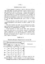 giornale/PUV0140996/1926/V.2/00000031