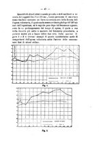 giornale/PUV0140996/1926/V.2/00000055