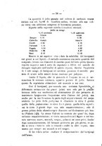 giornale/PUV0140996/1926/V.2/00000072