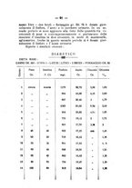 giornale/PUV0140996/1926/V.2/00000111