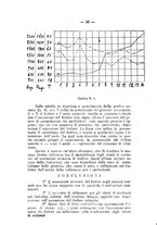 giornale/PUV0140996/1926/V.2/00000112