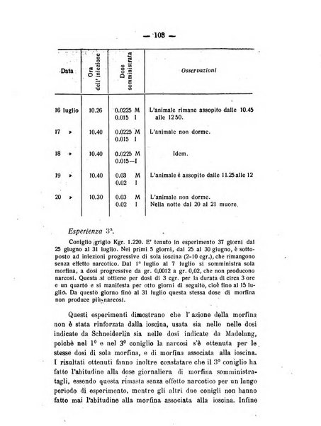 Archivio di farmacologia sperimentale e scienze affini