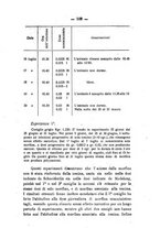 giornale/PUV0140996/1926/V.2/00000127