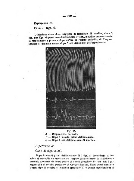 Archivio di farmacologia sperimentale e scienze affini