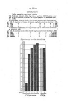 giornale/PUV0140996/1926/V.2/00000185