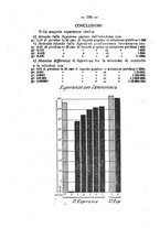 giornale/PUV0140996/1926/V.2/00000190