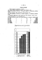 giornale/PUV0140996/1926/V.2/00000192