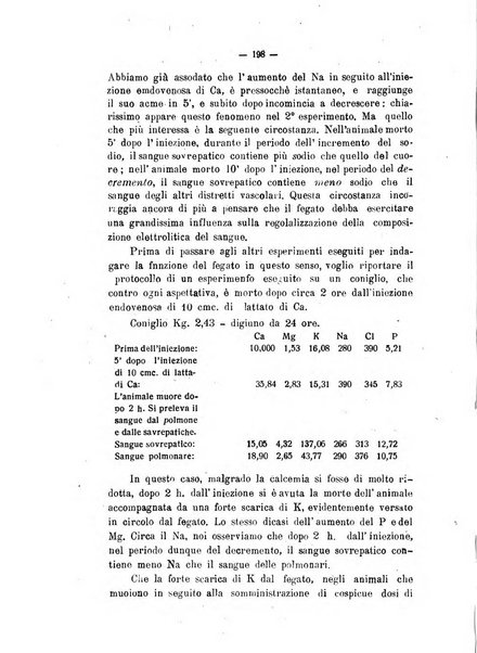 Archivio di farmacologia sperimentale e scienze affini