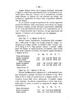 giornale/PUV0140996/1926/V.2/00000240