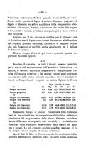 giornale/PUV0140996/1926/V.2/00000245