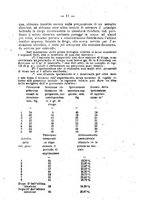 giornale/PUV0140996/1927/unico/00000017