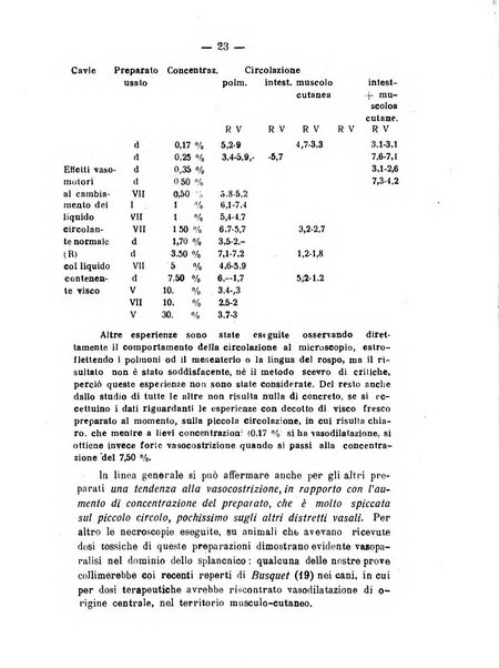 Archivio di farmacologia sperimentale e scienze affini