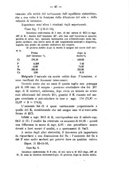 Archivio di farmacologia sperimentale e scienze affini