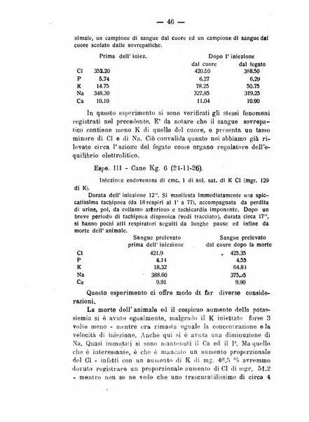 Archivio di farmacologia sperimentale e scienze affini