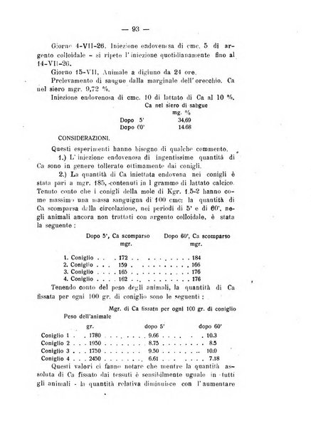 Archivio di farmacologia sperimentale e scienze affini