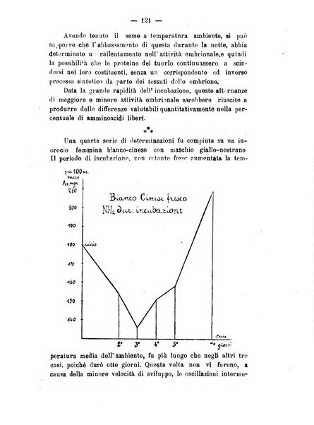 Archivio di farmacologia sperimentale e scienze affini